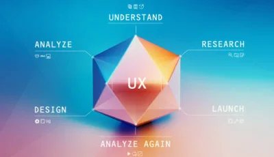 SEO好幫手，用ChatGPT幫你做好SEO